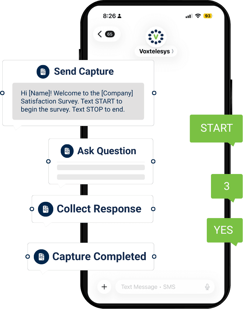 Canvas Native capture Graphic with messaging flow