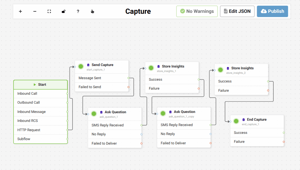 example capture flow